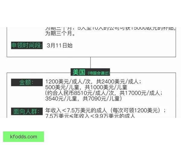 ATP公布球员养老金方案第一层级每人12点9万美元共300人受益引关注