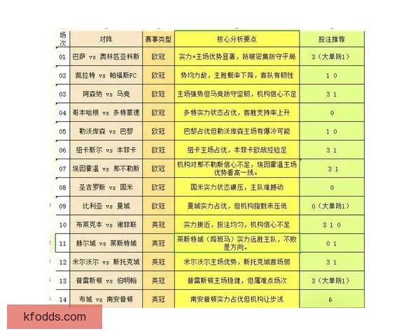 体育竞猜赔率解析：如何解读和利用赔率信息提升投注策略